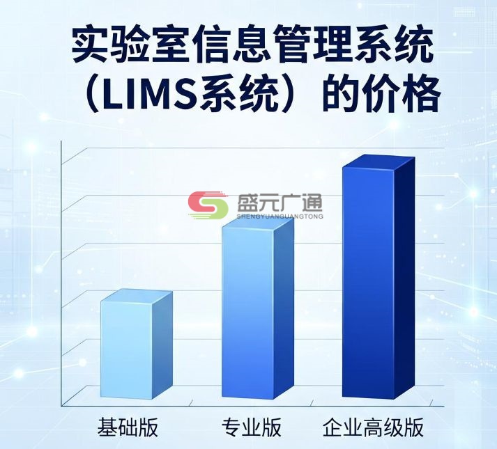 实验室信息管理系统(LIMS)多少钱?2026 完整报价明细与避坑指南