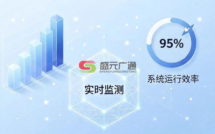 实验室信息管理系统(LIMS)多少钱?2026 完整报价明细与避坑指南